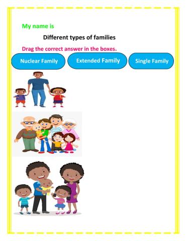 Types of Family