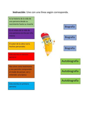 Biografía y autobiografía