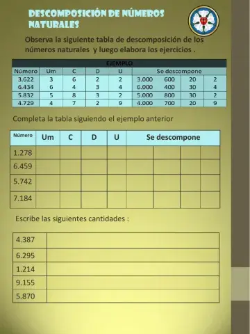 Descomposición de números naturales