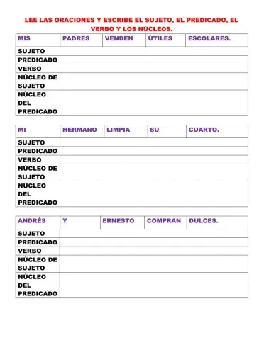 Núcleo del sujeto y del predicado