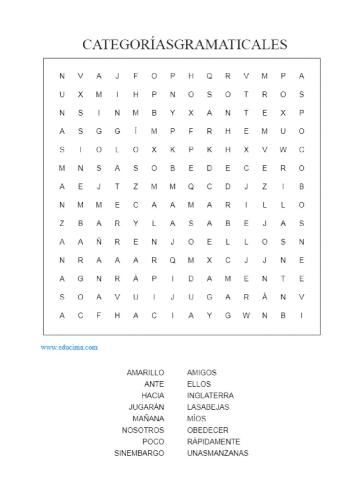 Categorías gramaticales