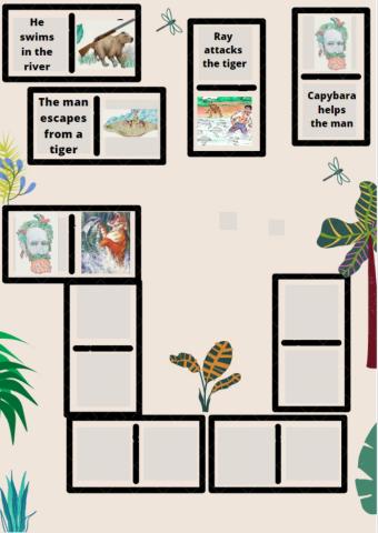 The river yabebiri pass