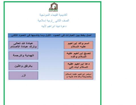 دعوة نبينا ابراهيم لأبيه