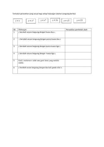 Perwakilan Ubahan Langsung