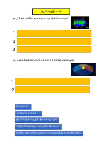 சூரிய குடும்பம்