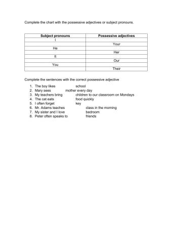 Possessive adjectives