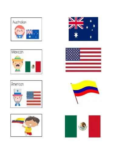 Countries