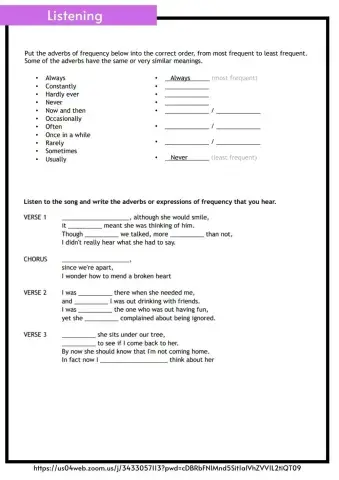Adverbs of frequency