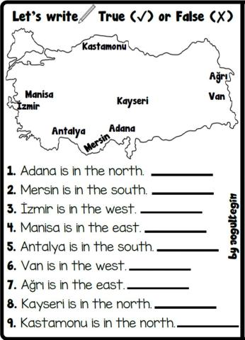 4.2. Nationality - Directions