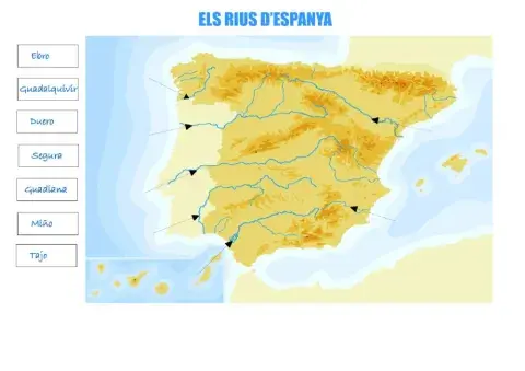Rius d'Espanya
