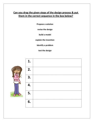 The Design process steps