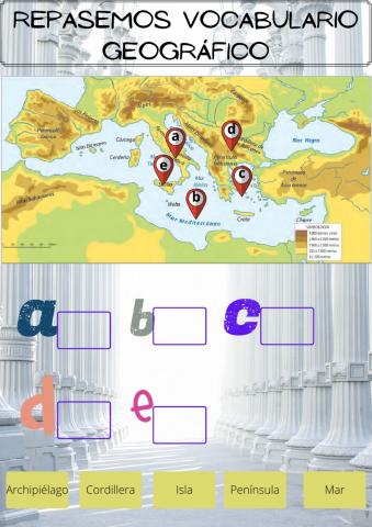 Repaso vocabulario geográfico griegos y romanos