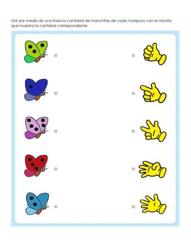 coordinación visomotora