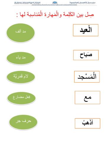 ورقةعمل المَهارات
