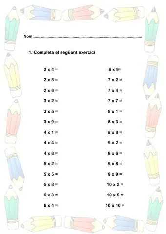 Taules de multiplicar