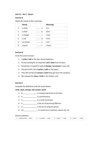 Band 1 (Core 1) - Unit 13 - Set 5