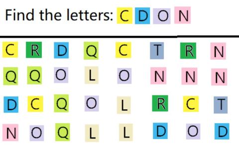 C, D, O, N letter select