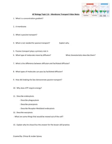 AP Biology Topic 2.6 - Membrane Transport Video Notes
