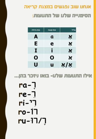 מצגת קריאה 3