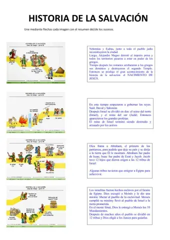 Historia de la Salvación