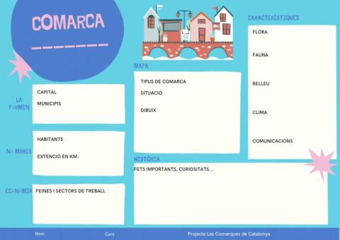 Comarques de Catalunya