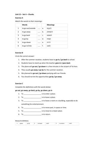 Band 1 (Core 1) - Unit 15 - Set 4