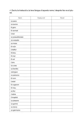 Exercici singular i plural