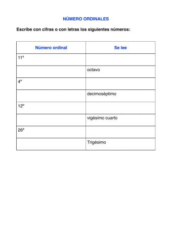 Números ordinales