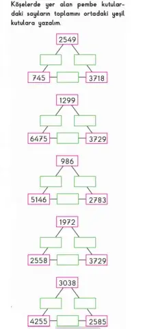Üçgen Toplama İşlemi