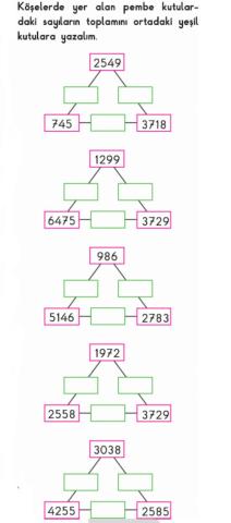 Üçgen Toplama İşlemi