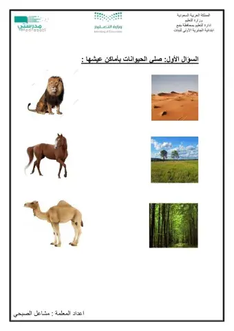 اماكن العيش مواطن اليابسة