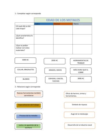 Edad de los metales