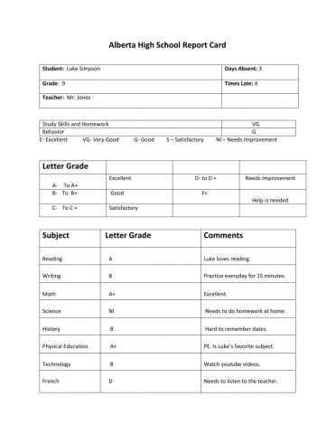 Reading a Report Card