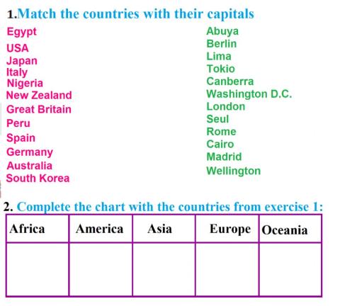 Capitals and Continents