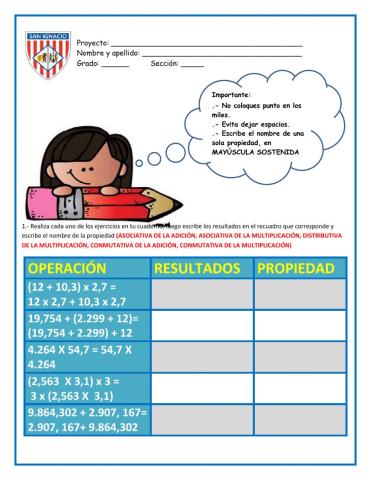 Propiedades de la adición y de la multiplicación.