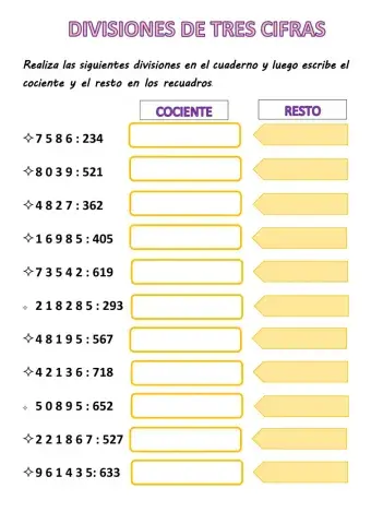 Divisiones de tres cifras