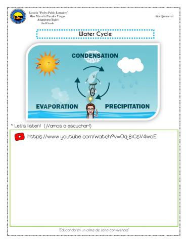 2nd Grade - Water cycle