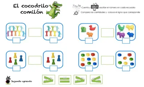 el cocodrilo comilón