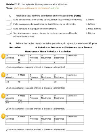 ¿Isótopos o diferentes elementos?