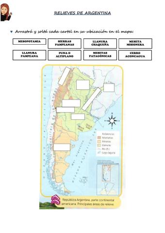Relieves de Argentina