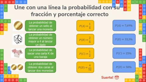 Probabilidad: fracciones y porcentajes