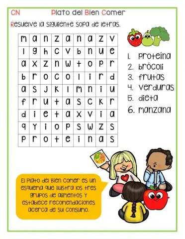 Plato del Bien Comer