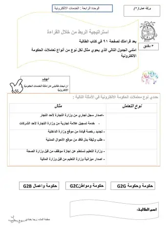 الخدمات الاالكترونية