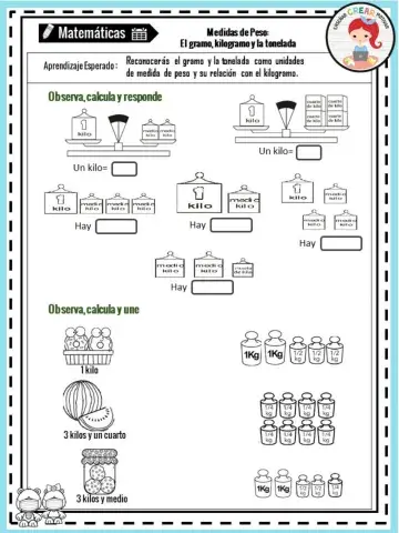 Medidas de Peso: el Gramo y el Kilo