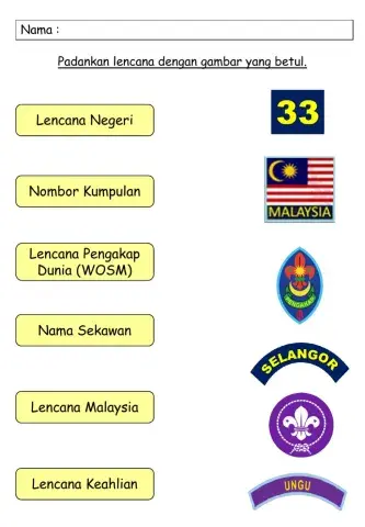 Pengakap - Lencana Pengakap