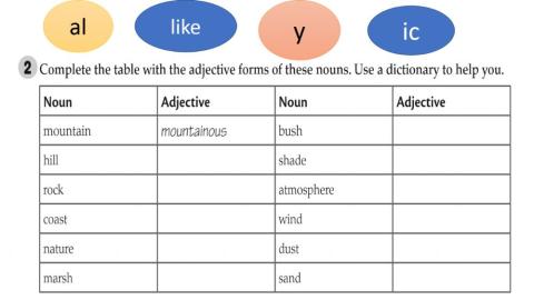 Adjective  suffix