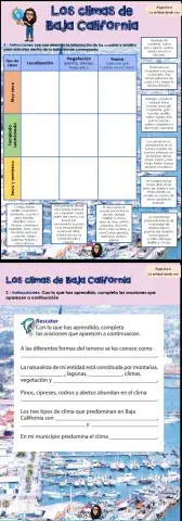 Climas de Baja California