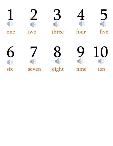 Numbers-reading and pronunciation