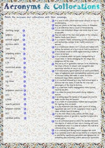 Acronyms & Collocations