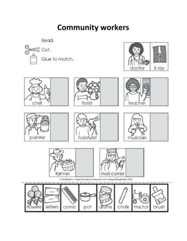 Community workers